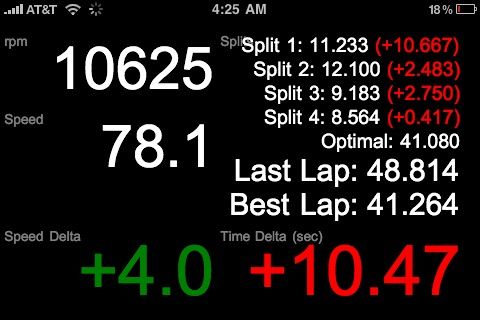 Our Top 5 Apps for Sim Racing